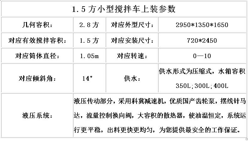 1.5方小型攪拌罐車參數(shù)